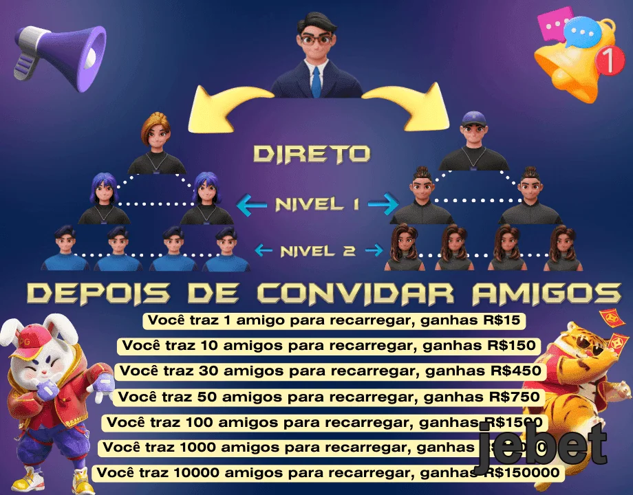 Interface do app jebet mostrando programa de indicações.